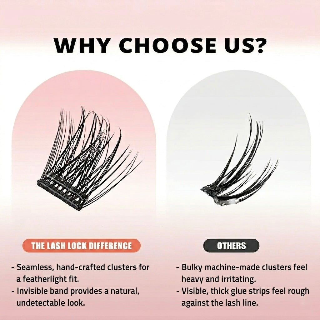 Perfect Lashes at Home In Minutes
